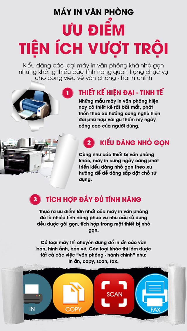Ưu điểm các loại máy in văn phòng là nhỏ gọn, nhiều tính năng tiện ích